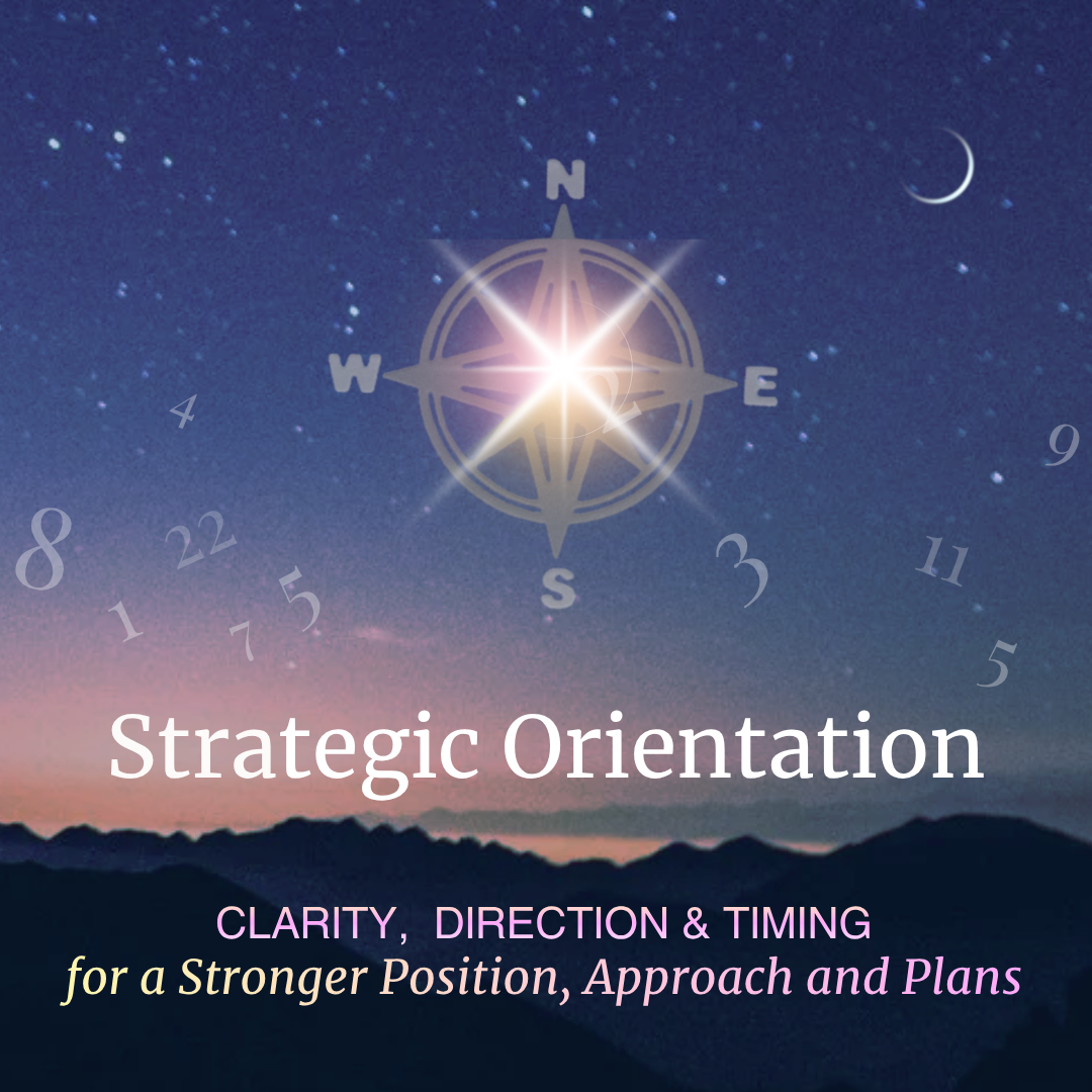 Strategic Orientation
